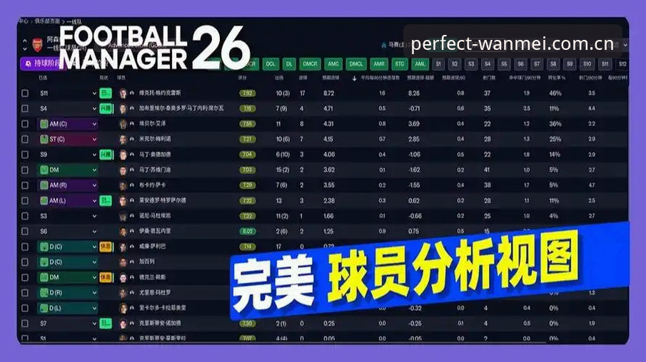 一位足球数据分析师分享：从格拉利什夜店狂欢到完美体育安卓版观赛，解读英格兰国脚场外风波