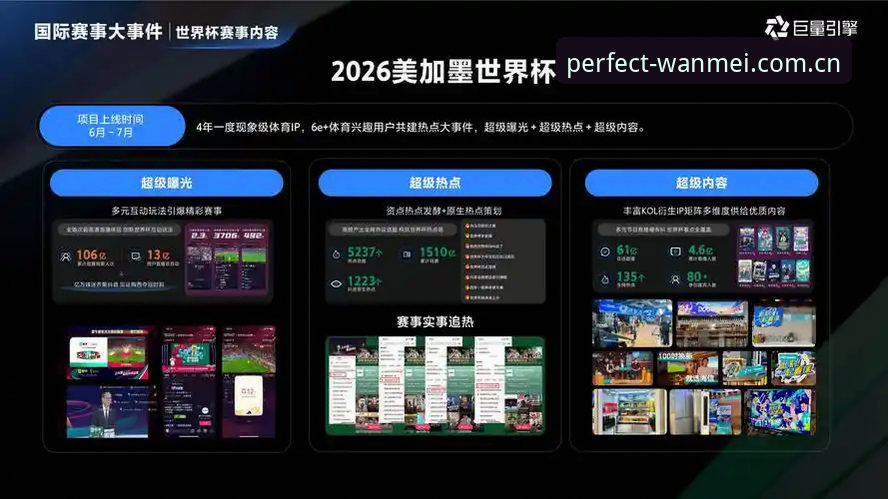 行业观察：完美体育游戏平台最新动态引领数字娱乐新趋势